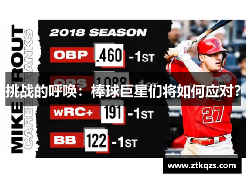 挑战的呼唤：棒球巨星们将如何应对？