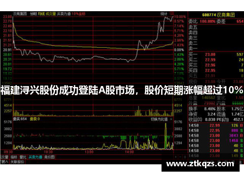 福建浔兴股份成功登陆A股市场，股价短期涨幅超过10%