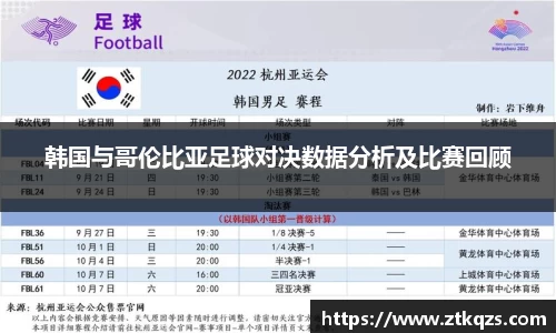 韩国与哥伦比亚足球对决数据分析及比赛回顾