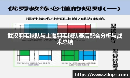 武汉羽毛球队与上海羽毛球队赛后配合分析与战术总结